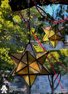 Who's Lookin Sharp? Who's Lookin Sharp?